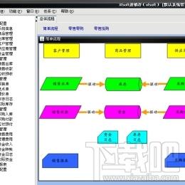 进销存,xfsoft进销存,xfsoft进销存下载,进销存软件