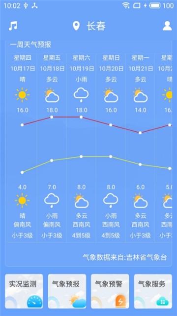 吉林气象下载