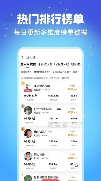 达多多抖音数据软件下载,达多多,数据分析app,抖音数据app