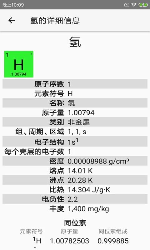 完美化学元素周期表app下载,化学app,学习app,完美化学元素周期表