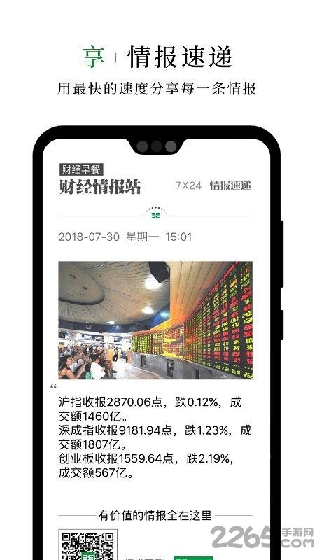 财经早餐手机版下载,财经早餐,财经app